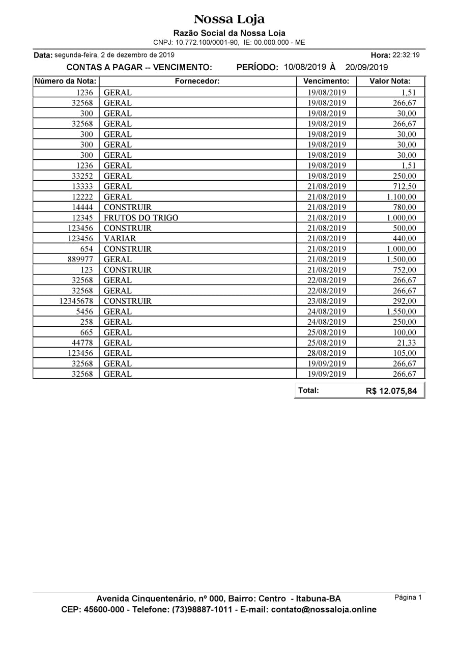 Contas a Pagar Contas a Pagar