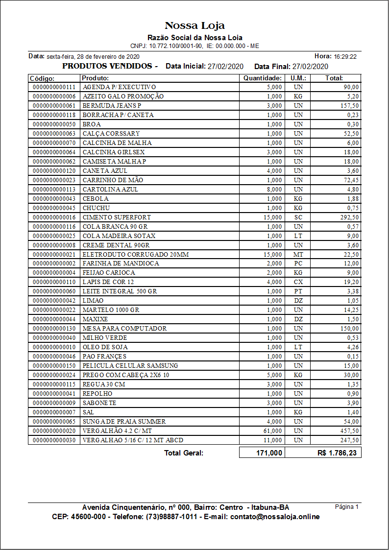 Produtos Vendidos Produtos Vendidos